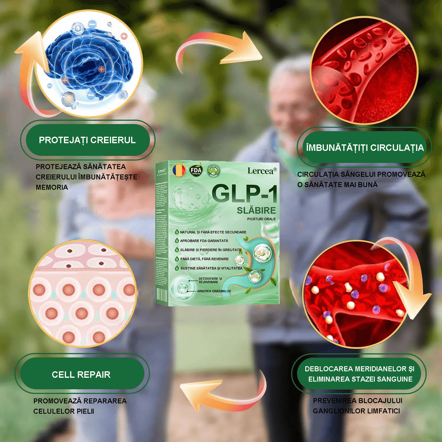Obțineți rezultate impresionante în șapte zile🏆| 𝐋𝗲𝗿𝗰𝗲𝒂® Soluție orală pentru pierderea în greutate GLP-1 - 🌈 Obezitate Boli cardiovasculare Diabet Apnee în somn Probleme articulare etc.