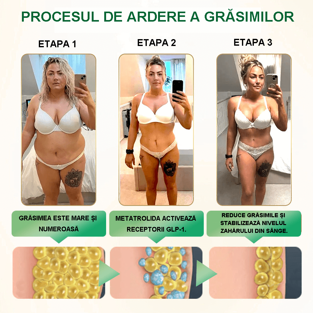 Obțineți rezultate impresionante în șapte zile🏆| 𝐋𝗲𝗿𝗰𝗲𝒂® Soluție orală pentru pierderea în greutate GLP-1 - 🌈 Obezitate Boli cardiovasculare Diabet Apnee în somn Probleme articulare etc.